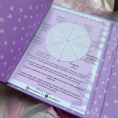 „Tvůj příběh“ – personalizovaný BlissBox
